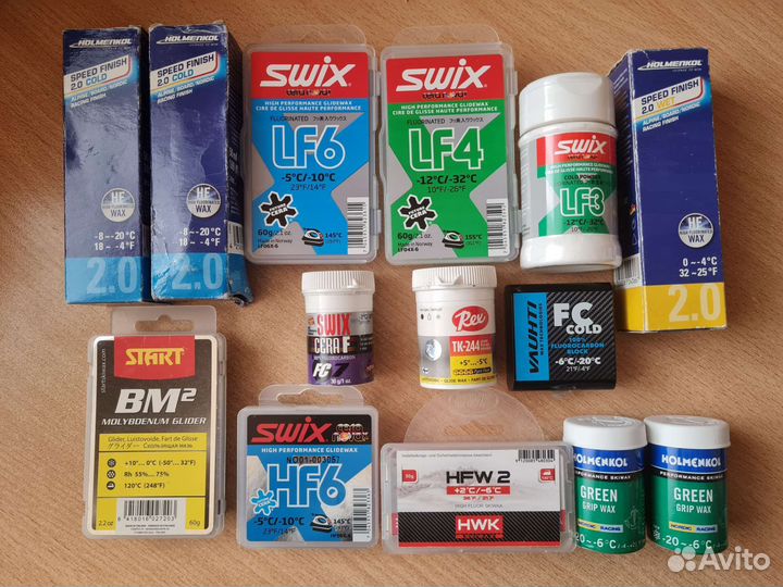 Лыжная смазка