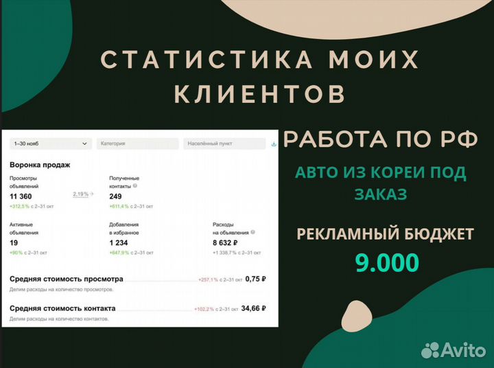 Авитолог