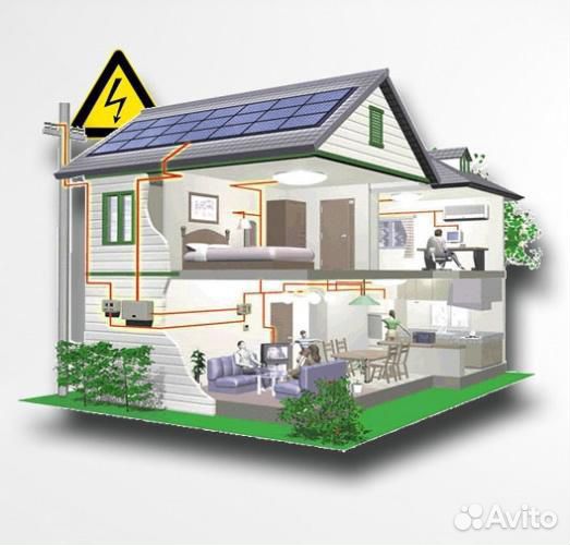 Проект электрики, проектирование электроснабжения