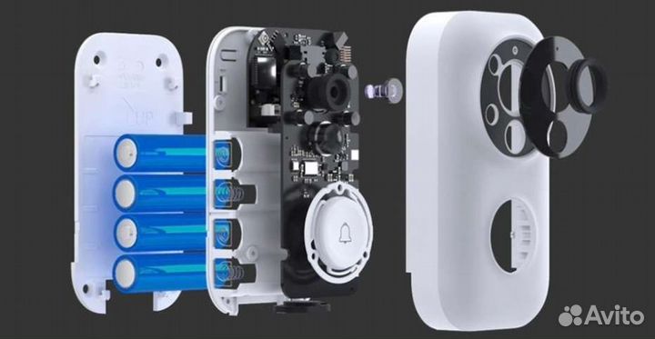 Видеозвонок Xiaomi Dlingsmart video Doorbell