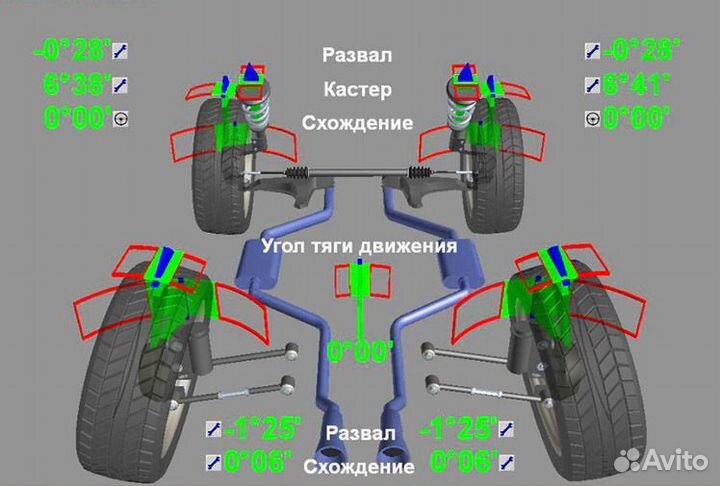 Сход-развал на 3D стенде