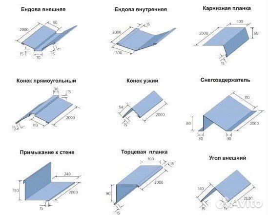 Доборные элементы, продажа и изготовление