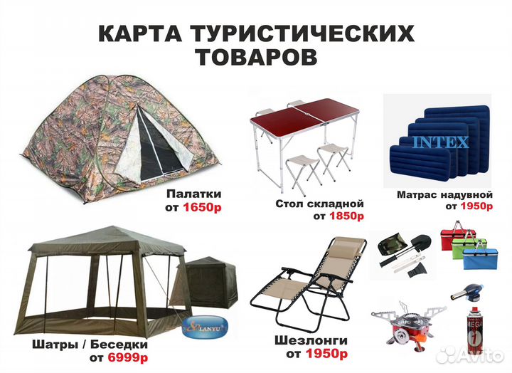 Фитнес резинки