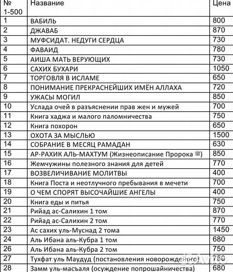 Исламские книги