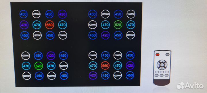 Светильник для морского аквариума oceanrevive 120