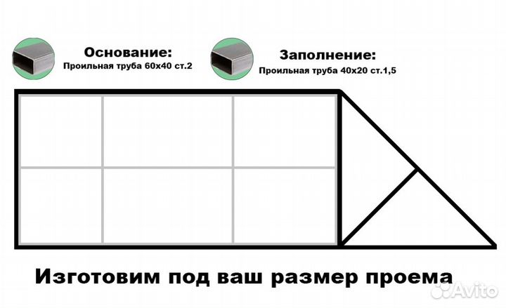 Откатные ворота