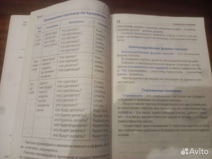 Учебная литература по русскому языку