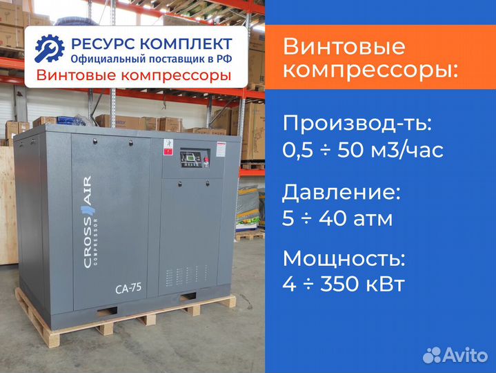 Винтовые компрессоры 0,54 - 10 м3/мин