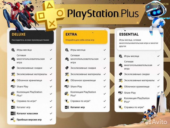 Подписка ps plus delux Украина ps5 ps4 (Арт.70684)