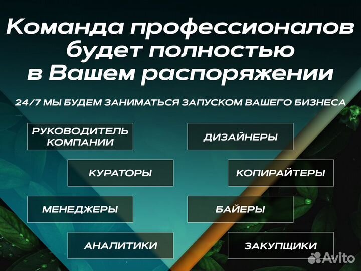 Готовый бизнес на маркетплейсах с прибылью от 250т