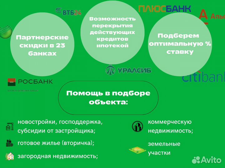 Оформление ипотеки, по 2 документам, оплата после