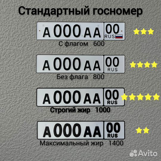 Изготовление дубликат гос номер Москва