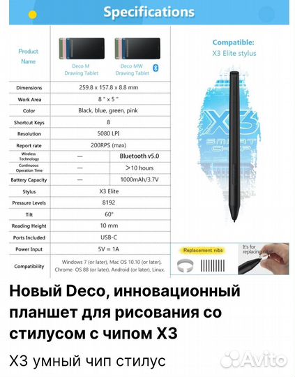 Планшет XP Pen