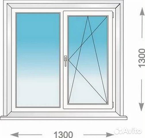 Окна под ключ