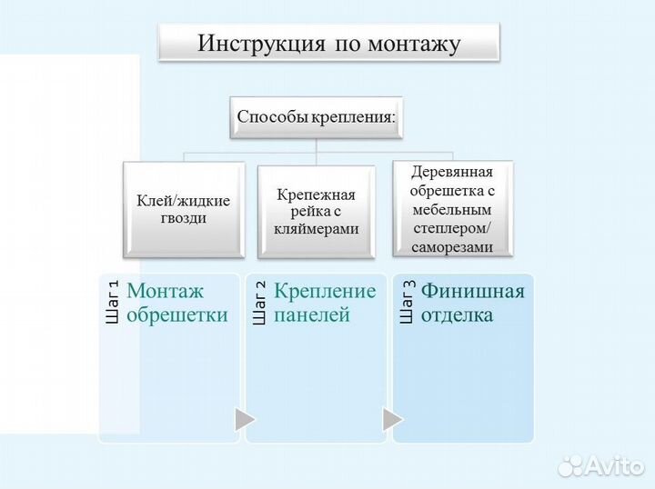 Панель пвх потолочная. Небо,арт.04120 панно