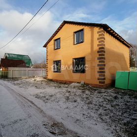 Купить дом в Владимирской области, продажа домов в Владимирской области в черте города на aikimaster.ru