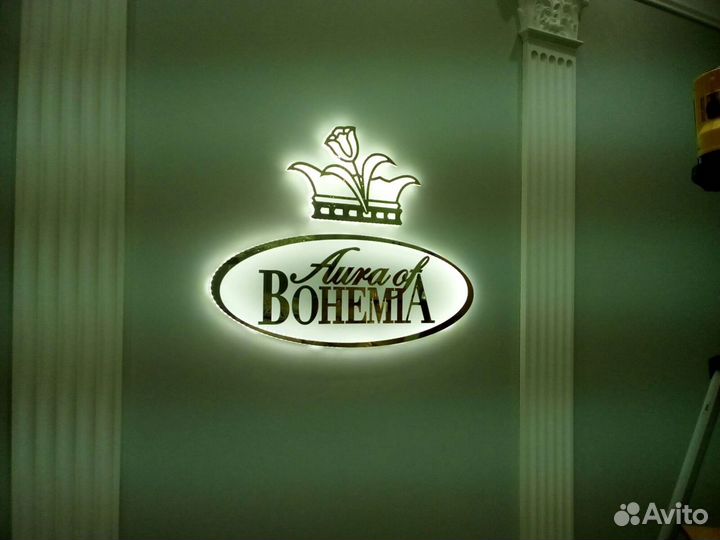 Вывеска. Буквы световые, Световые короба