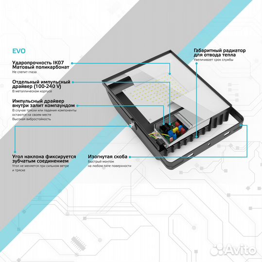 Прожектор LED 50Вт 6500К 4500Лм IP65 черный EVO