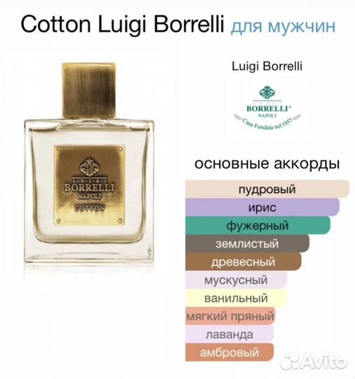 Borrelli Cotton edp 100ml Селективная парфюмерия