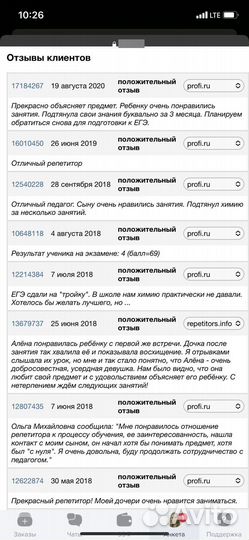 Репетитор по химии