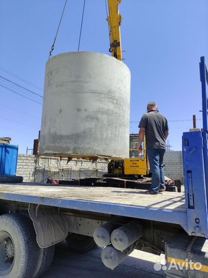 Бетонные жби изделия