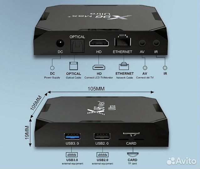 Приставка X96 Max Plus 16-64GB -Гарантия,Настройка