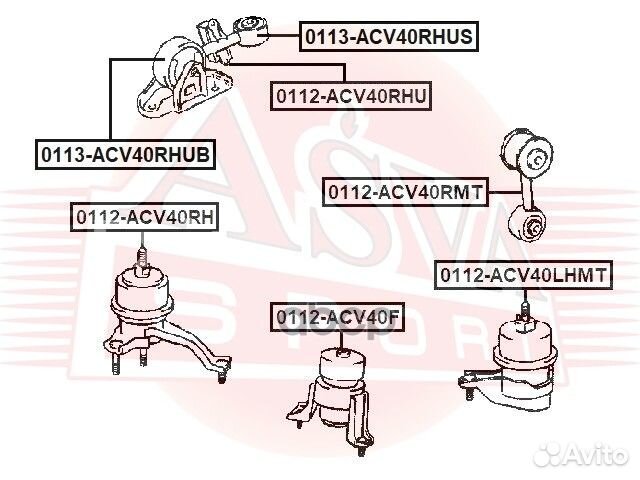 Сайлентблок подушки двигателя 0113ACV40rhub asva