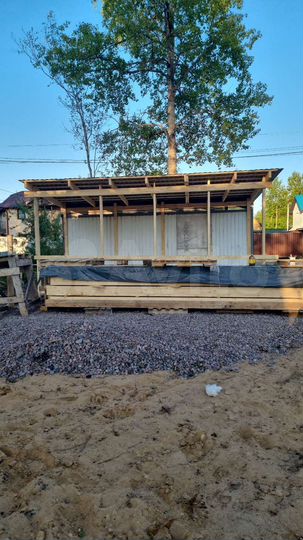 Участок 19,5 сот. (ИЖС)