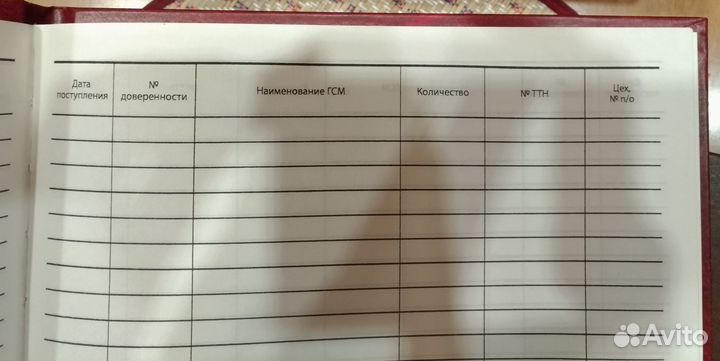 Журналы учета и регистрации А4 пакетом 5 штук