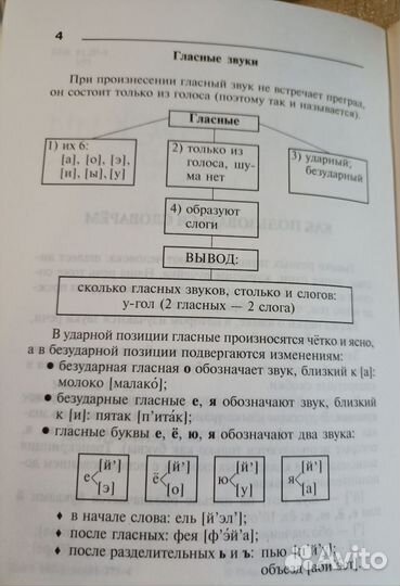 Русский язык правила. Фонетический разбор слова