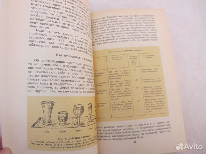 Книги по психологии