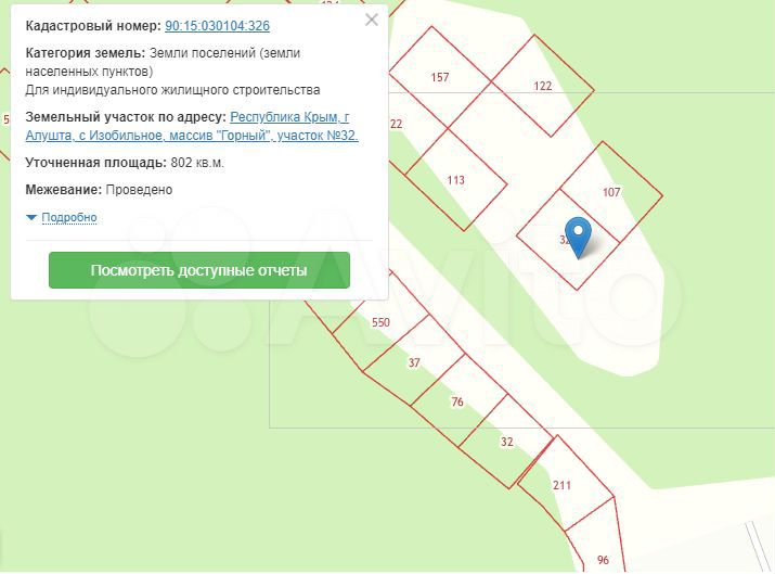 Участок 8 сот. (ИЖС)