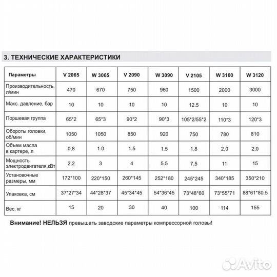 Запчасти для воздушного двух поршневого компрессор