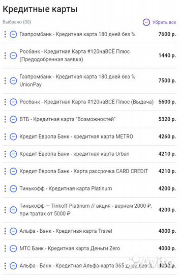 Готовый Бизнес - Сайт Банковские Карты мфо