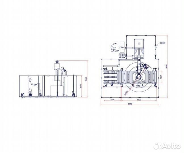 Автоматический паллетообмотчик rototech 3000