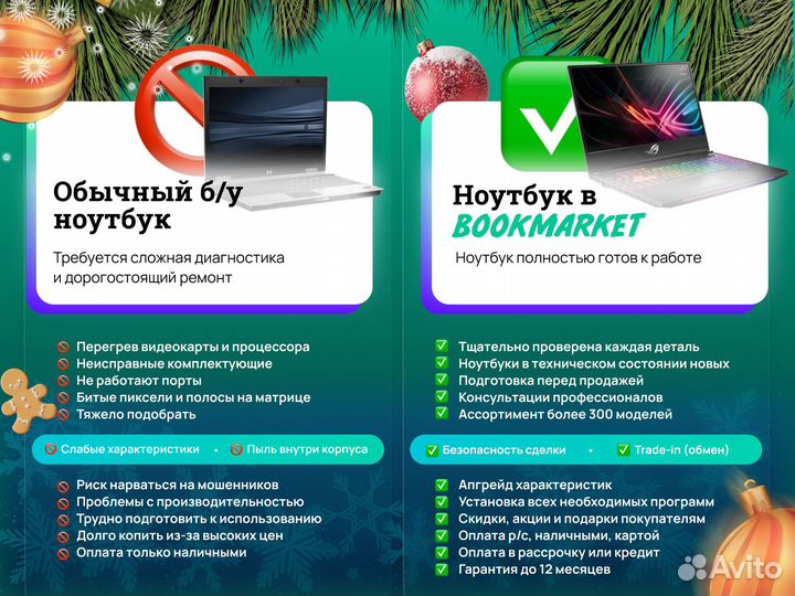 Игровой ноутбук Lenovo Legion / RTX 3050 / R5