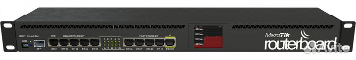 Роутер MikroTik rb2011uias-RM