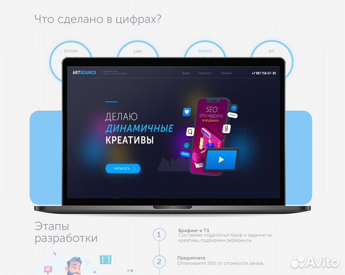Создание сайтов (лендингов) для вашего бизнеса