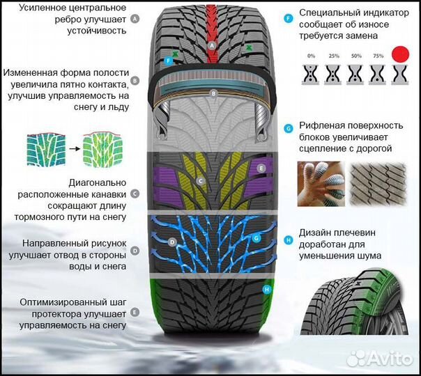 Kumho WinterCraft Ice Wi51 245/45 R18 100T