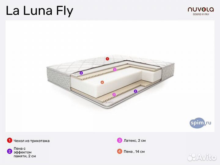 Ортопедический матрас Nuvola La Luna Fly