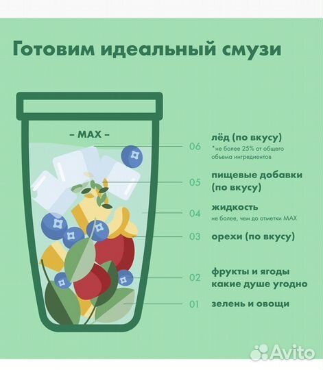 Блендер Nutribullet Pro Nutribullet 900W