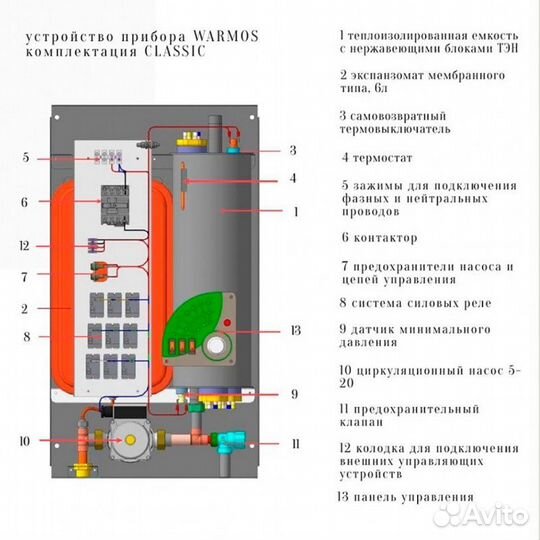 Котел электрический Эван classic -8