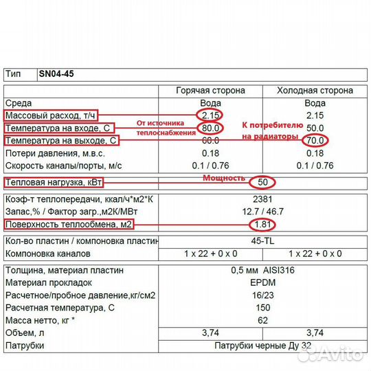 Теплообменник SN04-45 для площади 500м2 - 50кВт