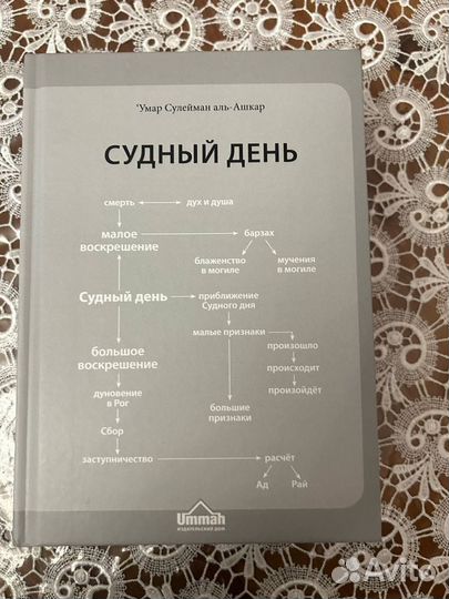 Исламские книги