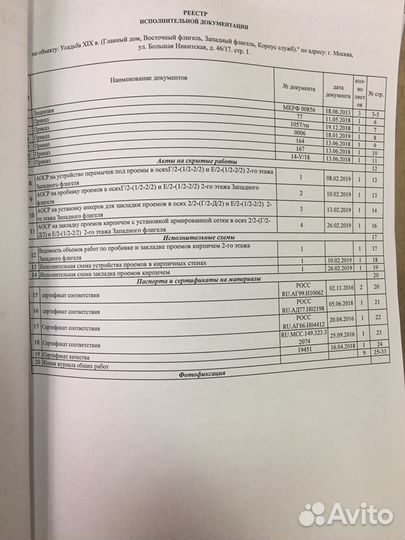 Исполнительная документация. Услуги инженера пто