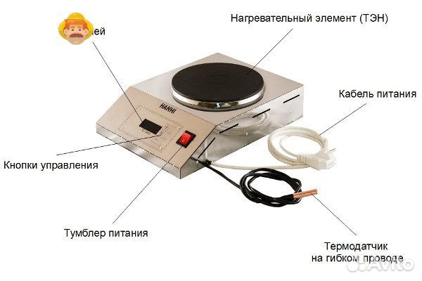 Электроподставка Hanhi