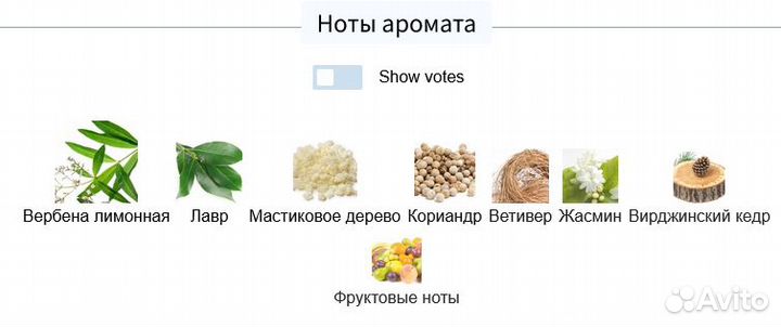 Отливанты парфюмерии оригинал