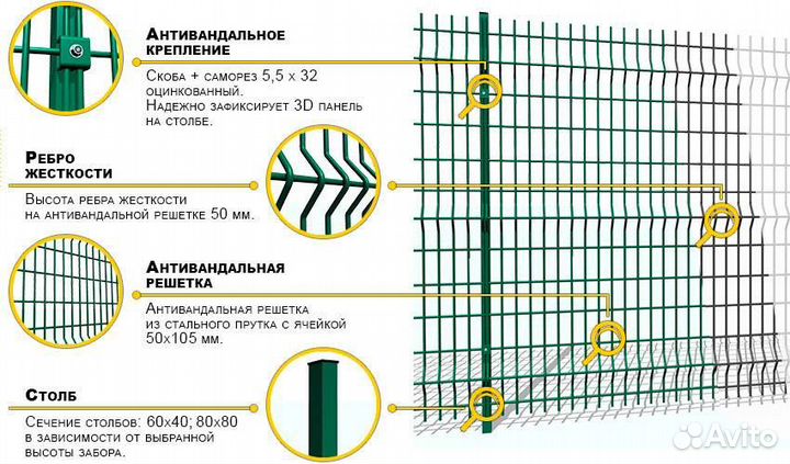 Панель Light 1.03x2.5 RAL6005 GL