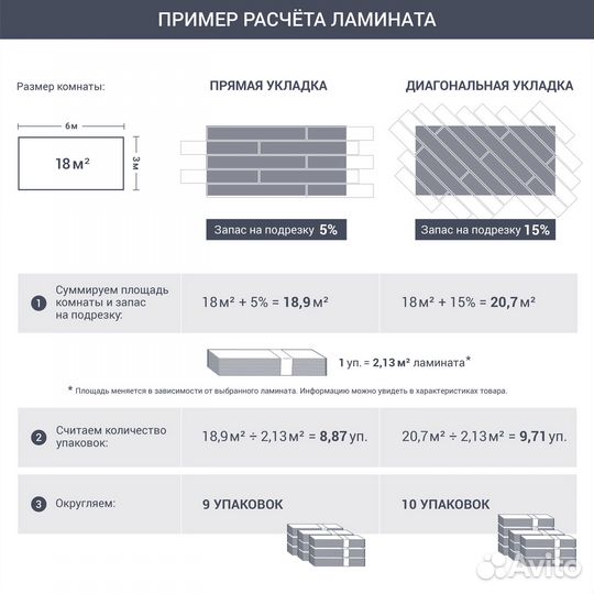 Ламинат «Дуб Ремис» 33 класс толщина 12 мм с фаско