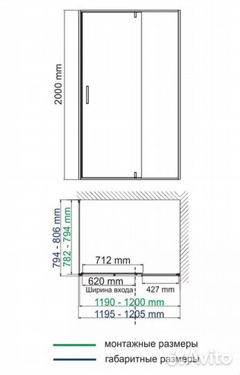 Обратная панель Wasserkraft Elbe 74P06-RP80 / Dill